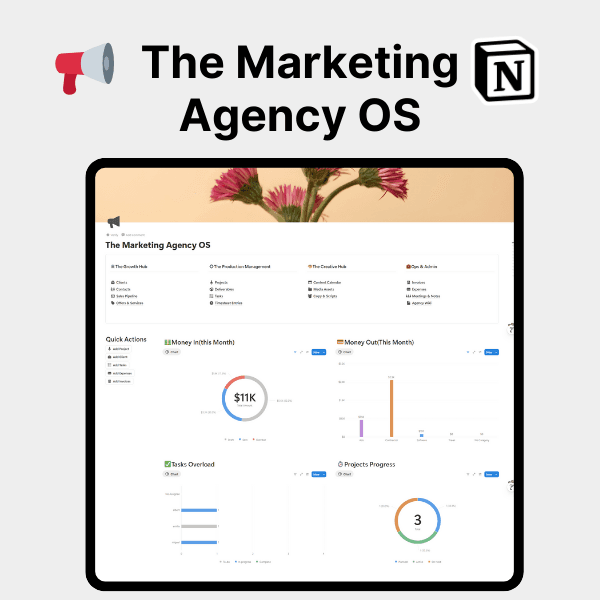 The Marketing Agency OS